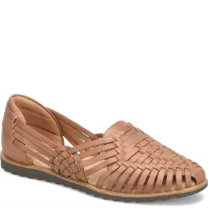 Rainer In Tan Current Trend